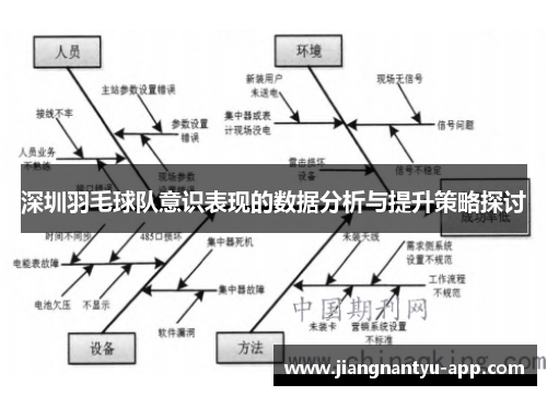深圳羽毛球队意识表现的数据分析与提升策略探讨