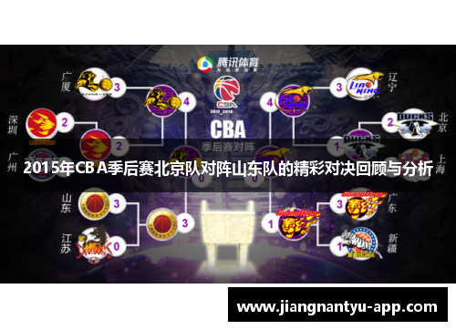 2015年CBA季后赛北京队对阵山东队的精彩对决回顾与分析